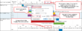 Thumbnail for version as of 14:43, 5 November 2020