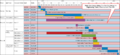 Thumbnail for version as of 13:43, 21 August 2020