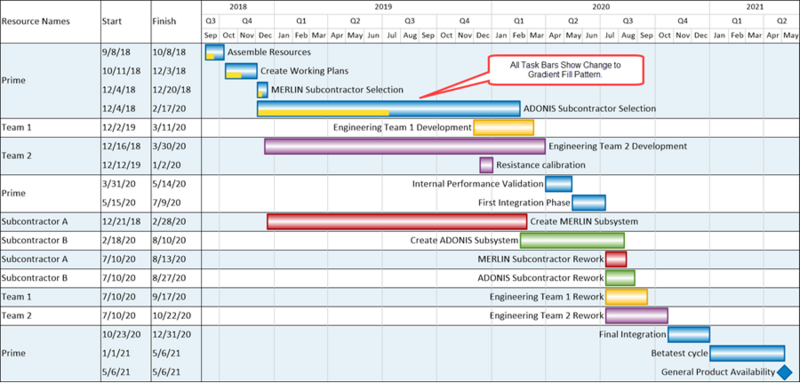 File:P71-0 4 3-71-(2)-08102021.png