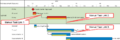 Thumbnail for version as of 16:44, 6 October 2020