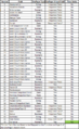 Thumbnail for version as of 14:08, 20 November 2024