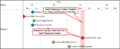Thumbnail for version as of 12:15, 3 October 2025
