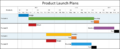 Thumbnail for version as of 12:46, 30 October 2025