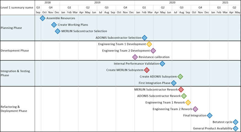 File:P72-10 19 1-72-(16)-09062023.png