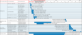 Thumbnail for version as of 14:01, 14 February 2023