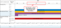 Thumbnail for version as of 13:42, 5 November 2020