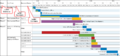 Thumbnail for version as of 16:25, 3 December 2020