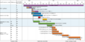 Thumbnail for version as of 12:00, 22 October 2021