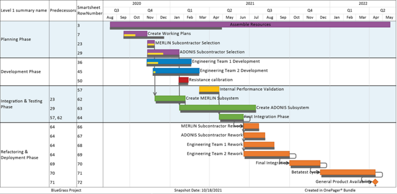 File:P71-4 0 1 7-71-(16)-10182021.png