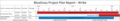 Thumbnail for version as of 10:55, 23 June 2023