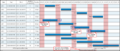 Thumbnail for version as of 13:12, 12 May 2025