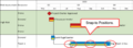 Thumbnail for version as of 12:32, 7 October 2020
