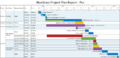 Thumbnail for version as of 13:46, 21 August 2020