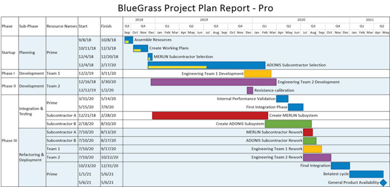 File:P70-12 24 1-(15)-08202020.png