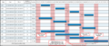 Thumbnail for version as of 13:08, 12 May 2025