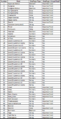 Thumbnail for version as of 17:04, 9 June 2023