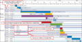 Thumbnail for version as of 12:15, 4 August 2020