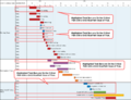 Thumbnail for version as of 11:50, 22 October 2021