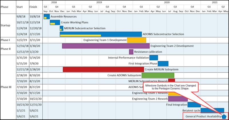File:P72-21 3 4-72-(2)-10282023.png
