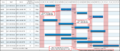 Thumbnail for version as of 13:21, 12 May 2025