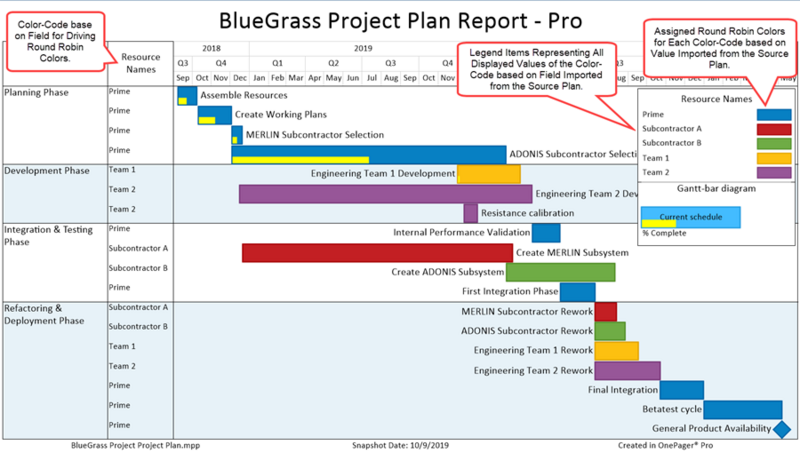 File:P70-15 1 1-70-(3)-10092019.png