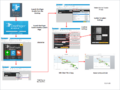 Thumbnail for version as of 08:35, 19 May 2023