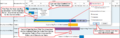 Thumbnail for version as of 11:31, 21 October 2020