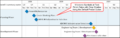 Thumbnail for version as of 10:59, 28 September 2023