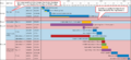 Thumbnail for version as of 13:49, 21 August 2020