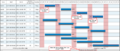 Thumbnail for version as of 13:10, 12 May 2025