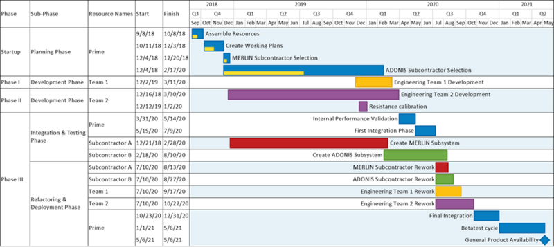 File:P70-12 02 1-(5)-06232020.png