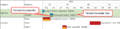 Thumbnail for version as of 15:57, 9 September 2020