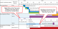 Thumbnail for version as of 14:54, 10 November 2020