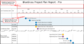 Thumbnail for version as of 16:32, 3 February 2025