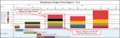 Thumbnail for version as of 13:37, 12 April 2026