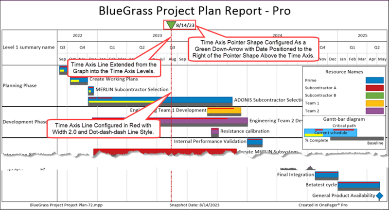 File:P72-22 7 1-72-(1-1)-07032023.png