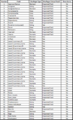 Thumbnail for version as of 13:09, 24 November 2024