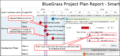 Thumbnail for version as of 10:49, 6 October 2025