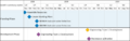 Thumbnail for version as of 11:29, 22 August 2023