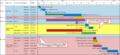 Thumbnail for version as of 13:51, 21 August 2020