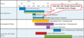 Thumbnail for version as of 14:25, 7 September 2024
