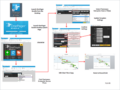 Thumbnail for version as of 08:48, 19 May 2023