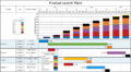 Thumbnail for version as of 12:50, 30 October 2025