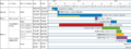 Thumbnail for version as of 11:36, 24 July 2020