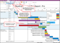 Thumbnail for version as of 13:24, 4 September 2025