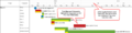 Thumbnail for version as of 14:27, 12 November 2020