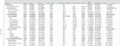 Thumbnail for version as of 14:53, 12 May 2020