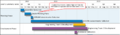 Thumbnail for version as of 10:58, 28 September 2023