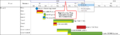 Thumbnail for version as of 14:29, 12 November 2020