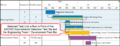 Thumbnail for version as of 11:54, 21 September 2024